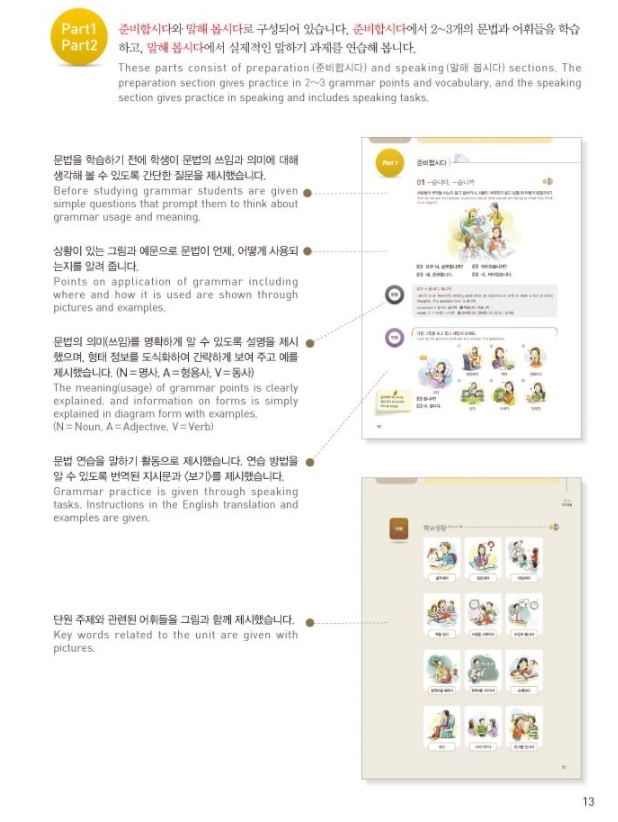 A book to learn Korean.