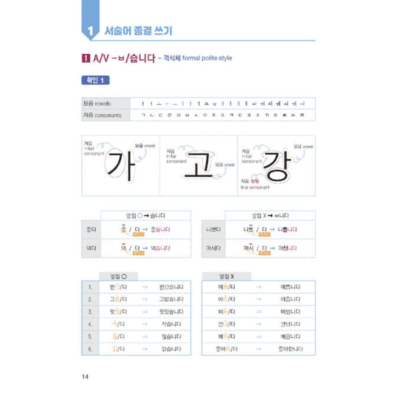 All About Writing Korean Sentences Beginning Level 1-2