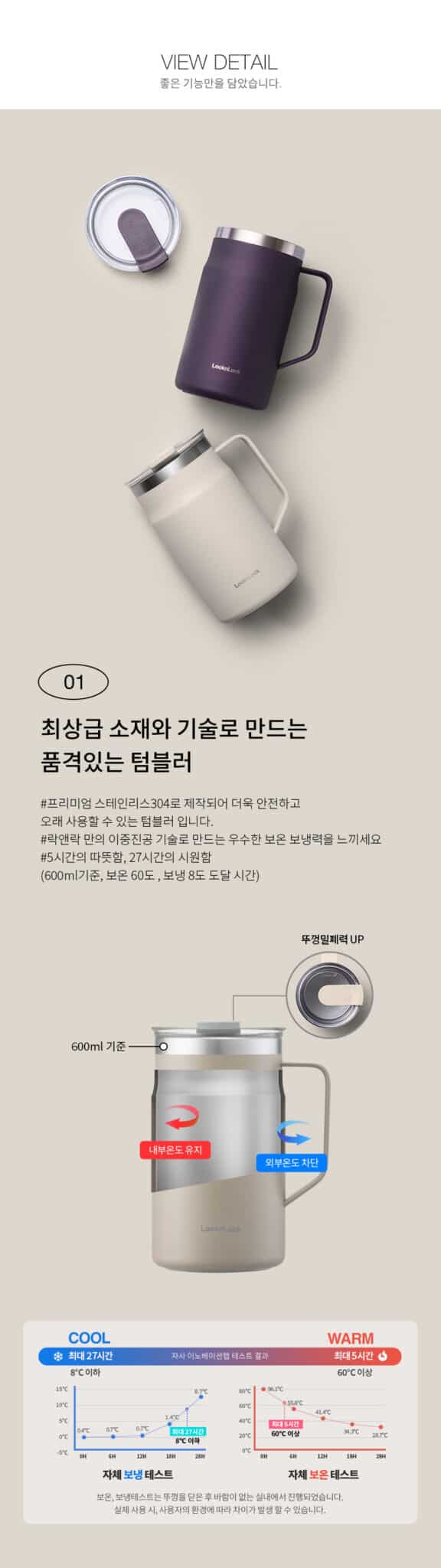 LOCK&LOCK] METRO MUG 600ml 5color BTS Jungkook's Mug Tumbler - Now