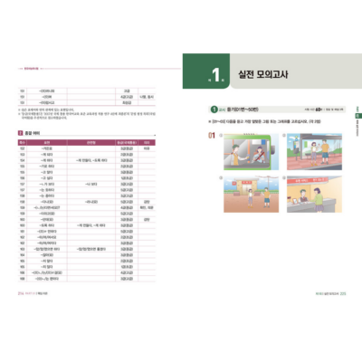 2025 All-in-One Guide to the TOPIK 2